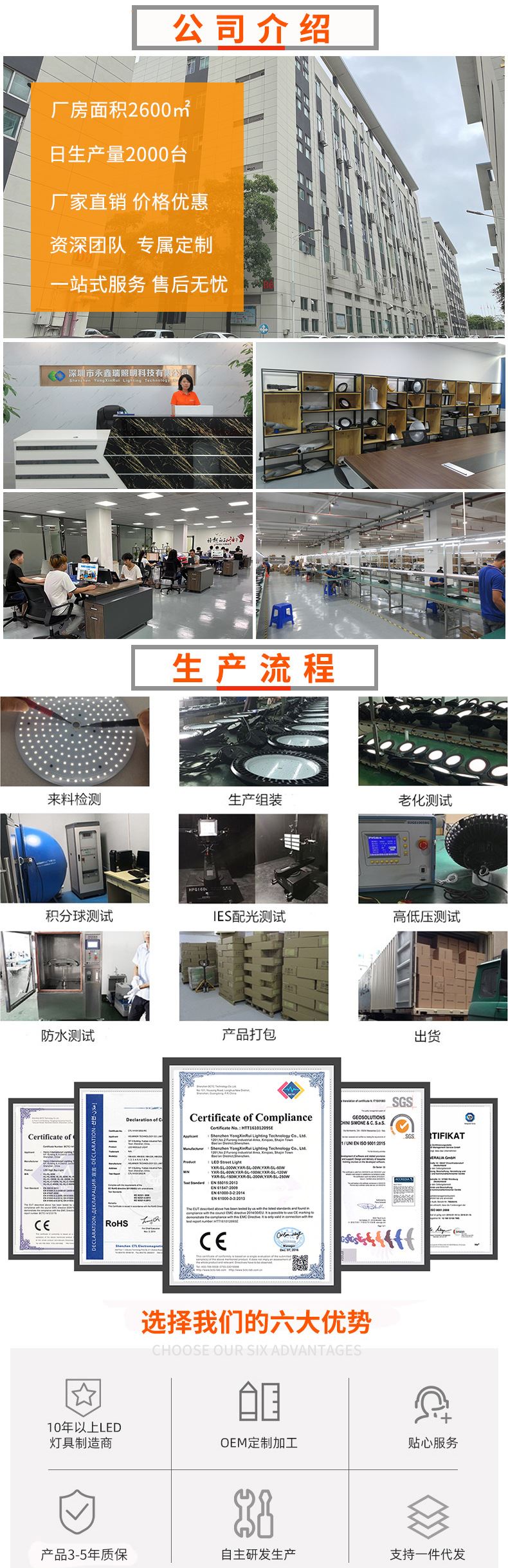 LED工礦燈-3